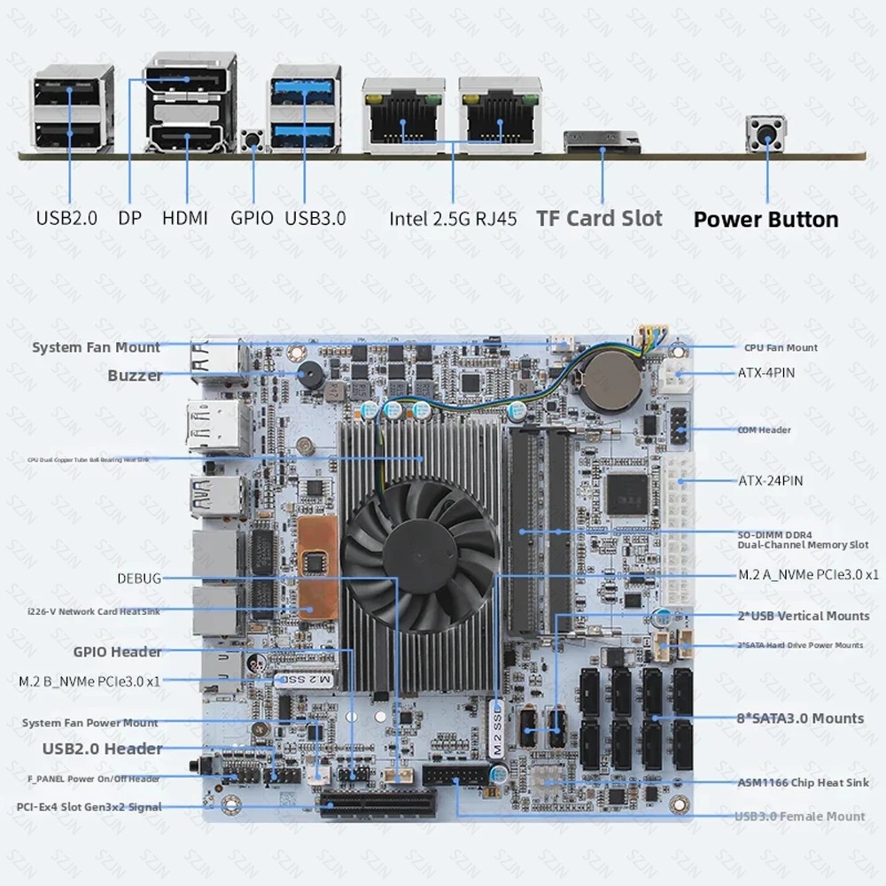 لوحة أم I5-8265U ES NAS بـ 8 ف - مراجعة Nas Motherboard 8 Sata Mini Itx وسعره